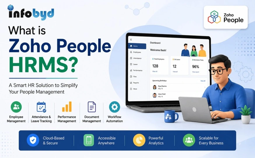 Zoho People Login dashboard for employee HRMS management